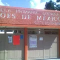 Heroes de Mexico