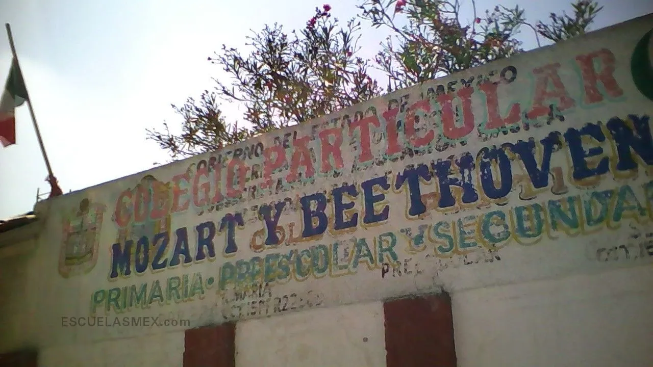 Mozart y Beethoven Entrada