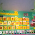 Centro de Desarrollo Infantil Tzipiparin