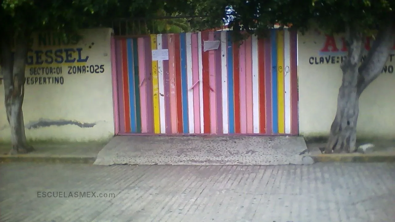 Arnold Gessel Entrada