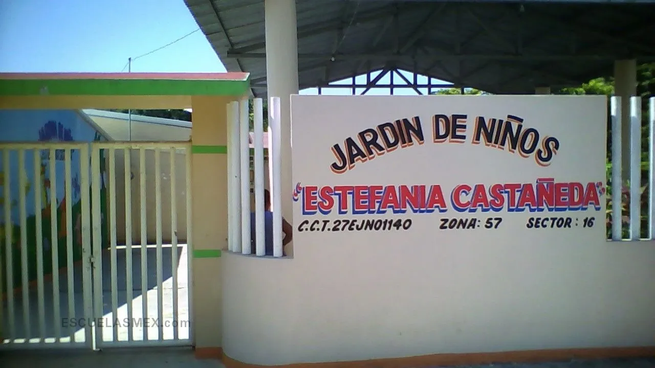 Estefania Castañeda Entrada